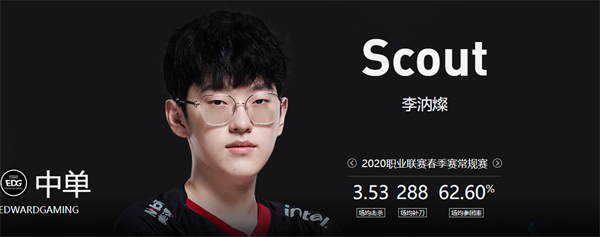 包含Scout问鼎冠军赛后发声的词条
